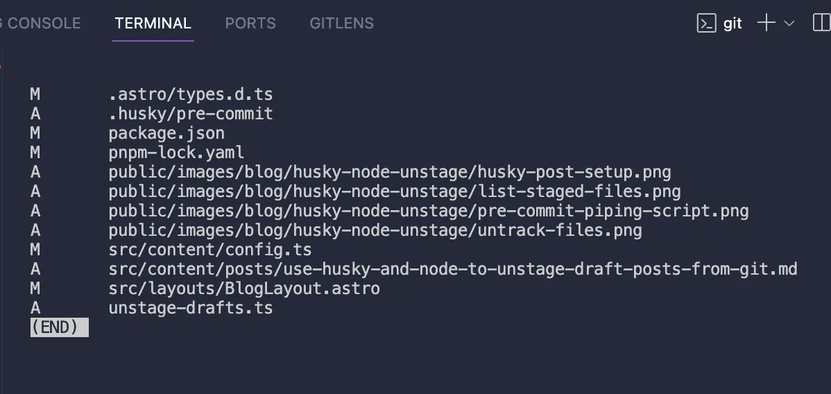 list of files staged